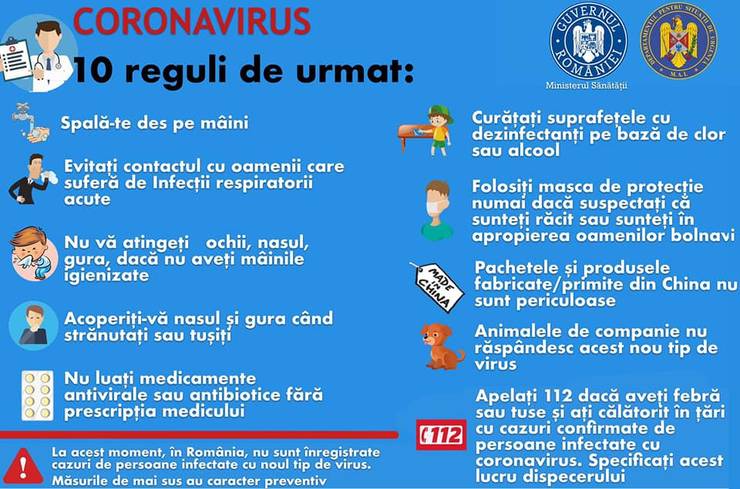 coronavirus